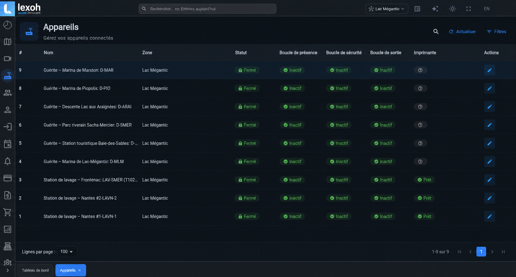Lexoh platform view for the Lac Mégantic network