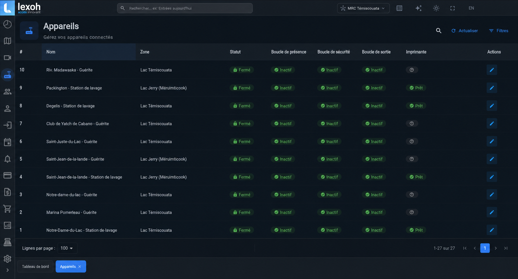 Lexoh platform view showing devices 10 through 1 in the Témiscouata network